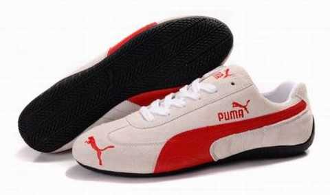puma c